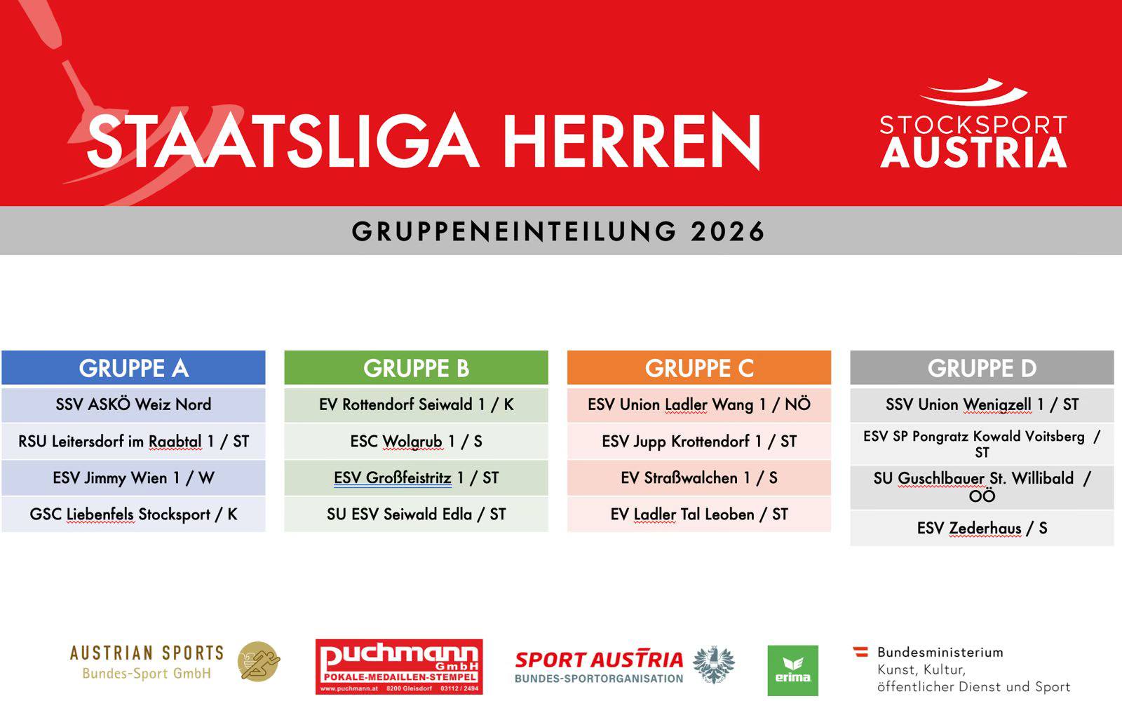 Herren-Staatsliga 2026 Auslosung