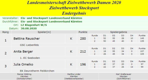 Damen